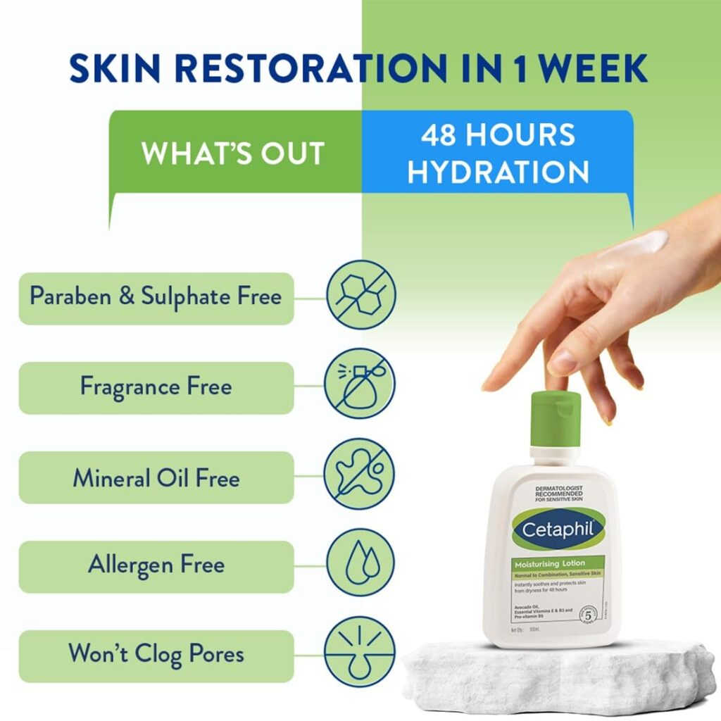 Best body lotion for cold weather for soft and smooth skin